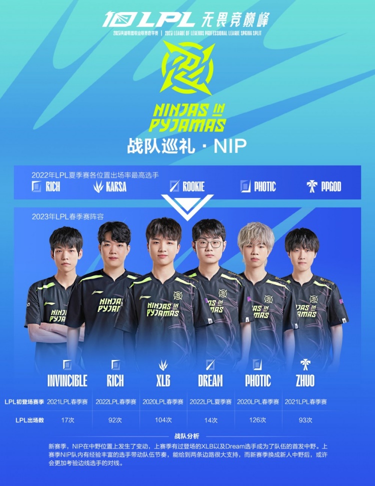 这是否会冲 这是否会冲