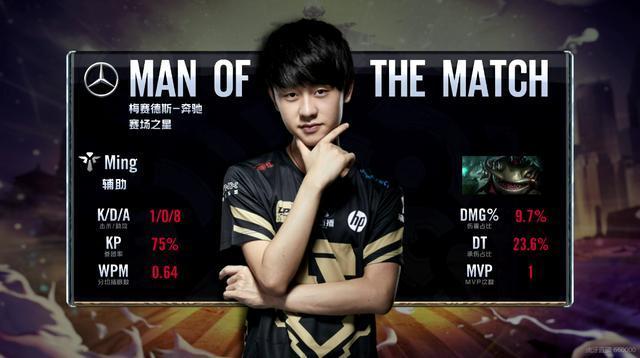 更是中美历 更是中美历