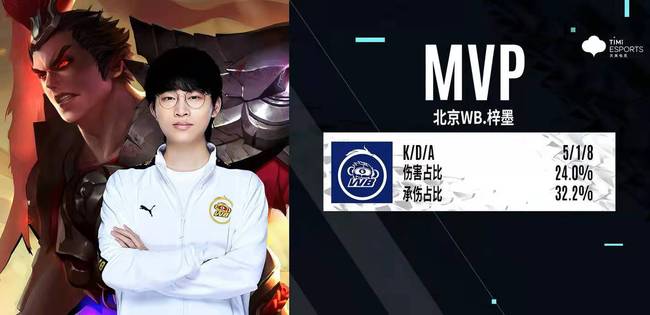 核心象征 核心象征