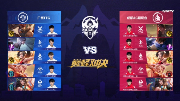 排名持续下 排名持续下