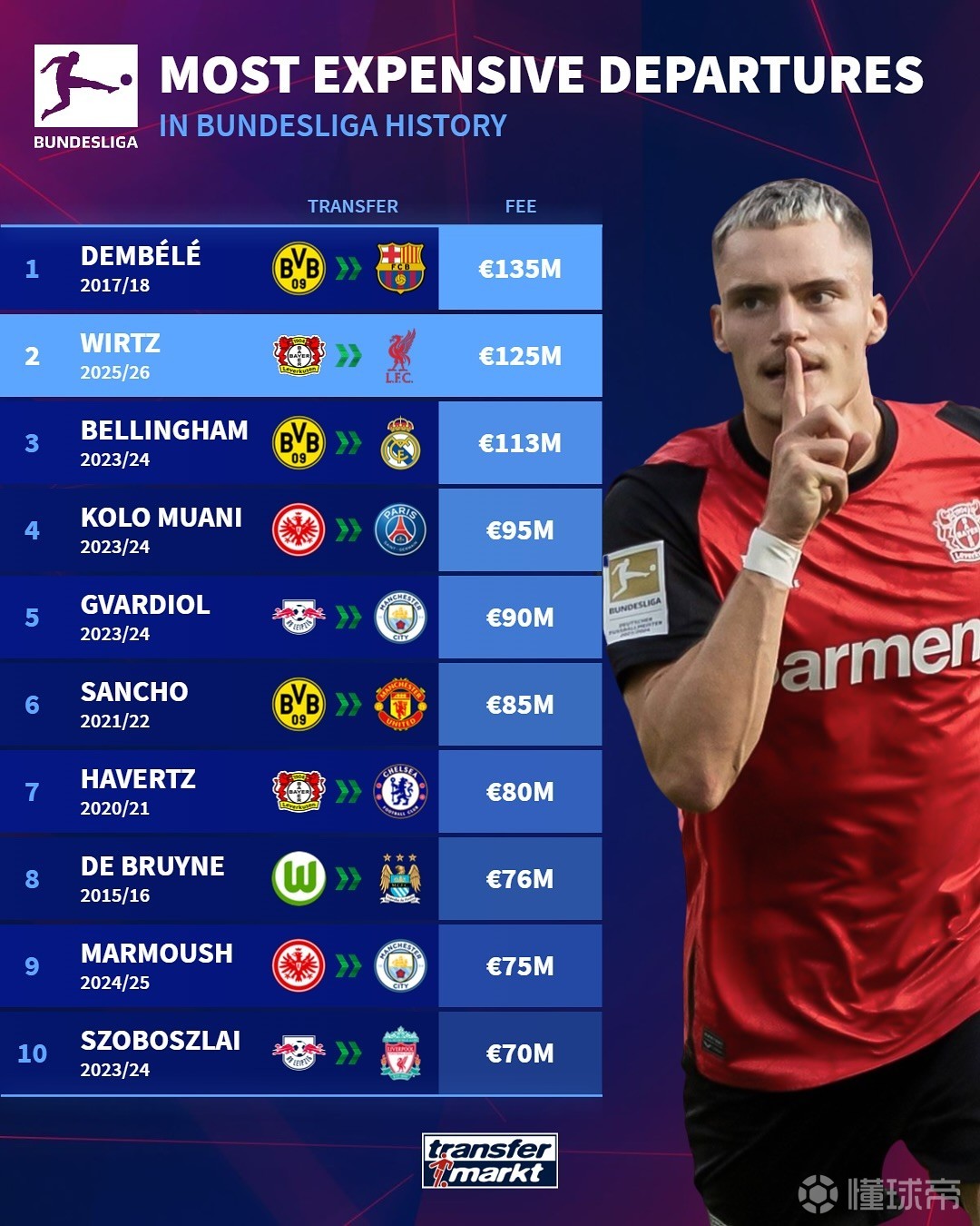 化沟通的桥 化沟通的桥